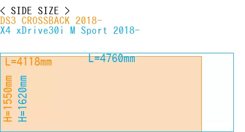 #DS3 CROSSBACK 2018- + X4 xDrive30i M Sport 2018-
